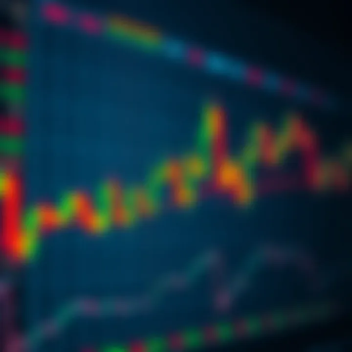 Chart showing candlestick patterns and volume indicators on Indian stock market