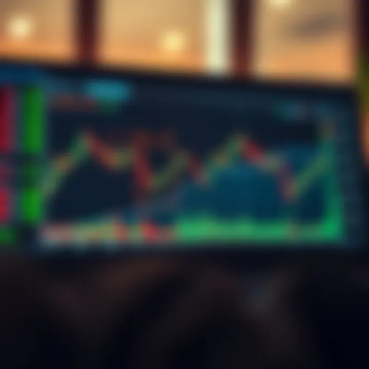 Graph illustrating risk management techniques and stop loss placement in stock trading