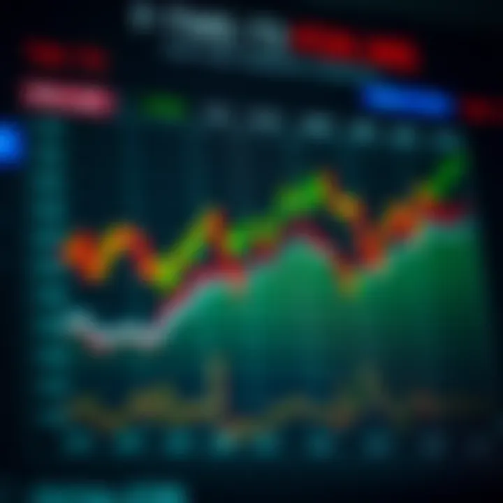 Volatility Trends in Forex Currency Pairs by Trading Hours Chart showing volatility patterns across different forex currency pairs during various trading hours