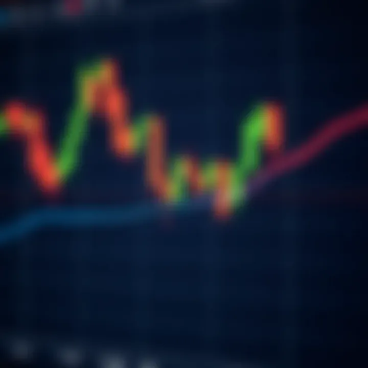 Illustration of reversal candlestick patterns highlighting potential price action changes in trading