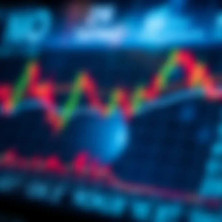 Market Candlestick Patterns for Trading in India Market Candlestick Patterns for Trading in India
