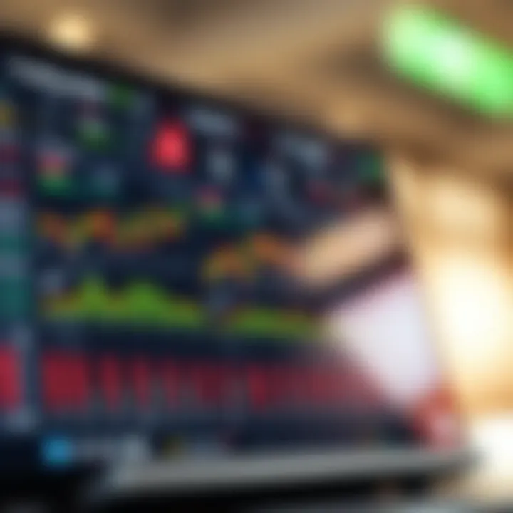 Dashboard displaying various stock and commodity trading options with charts and market data