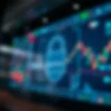 Secure login screen emphasizing advanced security measures for trading applications