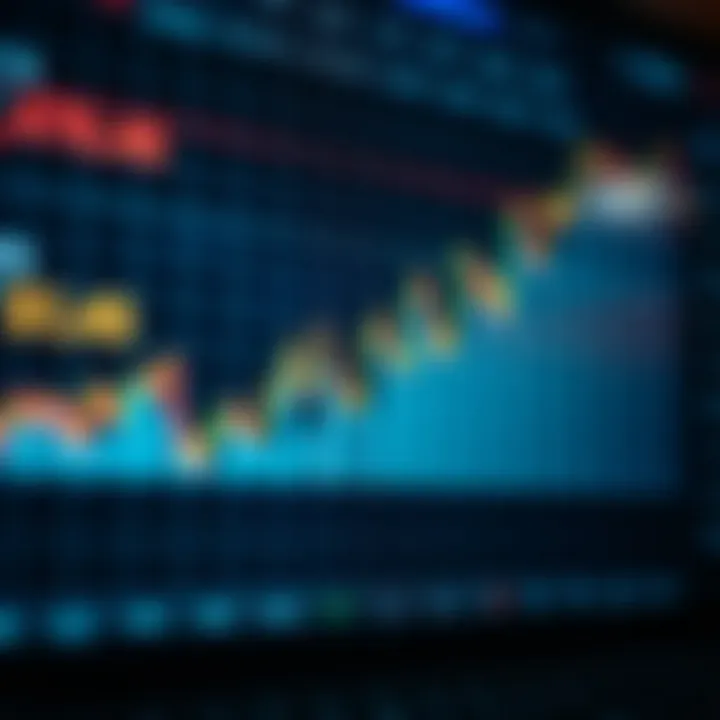 Virtual Stock Trading Performance Visualization Graph showing virtual stock trading performance with upward trend lines