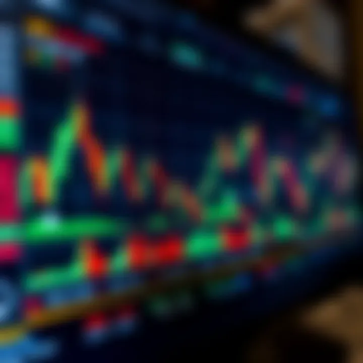 Forex Trading Platform Interface with Currency Charts Forex trading platform interface displaying currency pairs and market charts