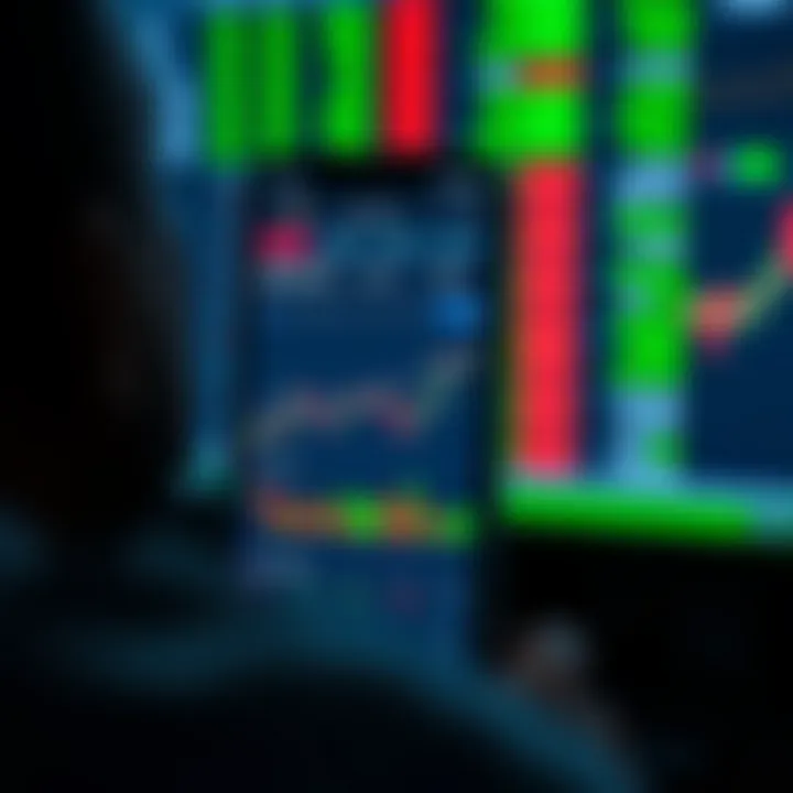 User interface of a popular Indian trading app showcasing charts and market trends