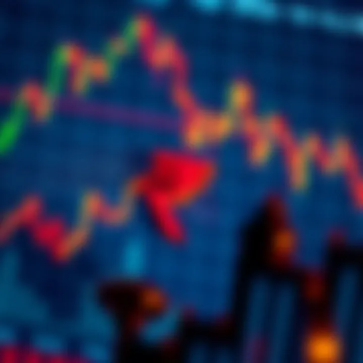 Graph indicating forex market fluctuations with Indian rupee symbol and regulatory icons