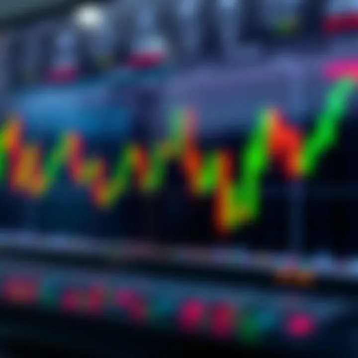 Illustration of various candlestick chart patterns key to technical analysis in stock trading