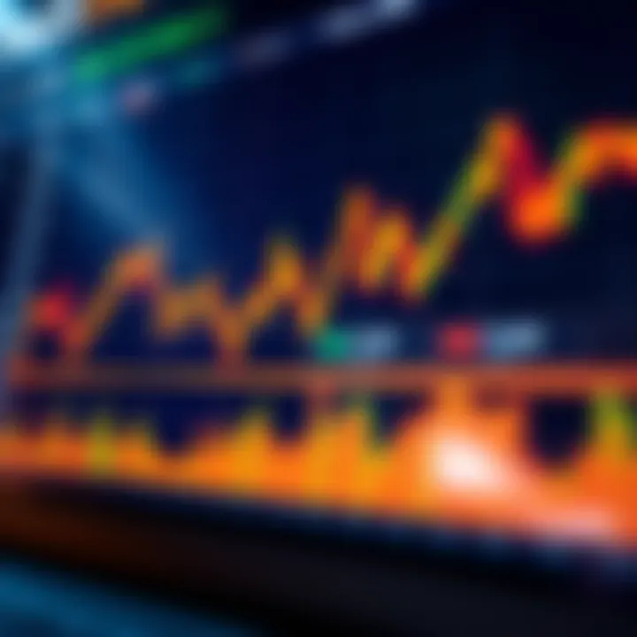 Graph showing forex market trends and currency exchange rates in India