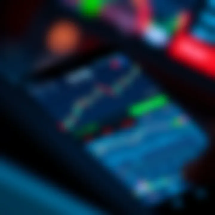 Mobile device displaying an online trading app interface with financial charts and stock market data