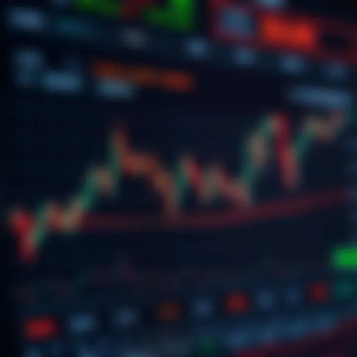 Guide to Choosing Stocks for Options Trading Guide to Choosing Stocks for Options Trading