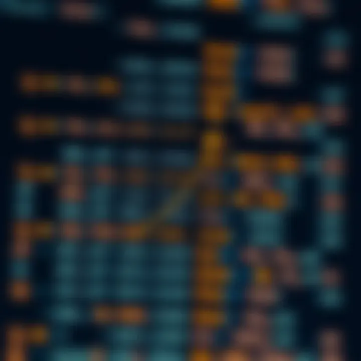 Manual Decimal to Binary Conversion Using Loops in C++ Code snippet showing manual decimal to binary conversion in C++ with looping constructs