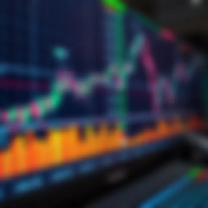 Chart showing currency pairs and trading data on digital platform