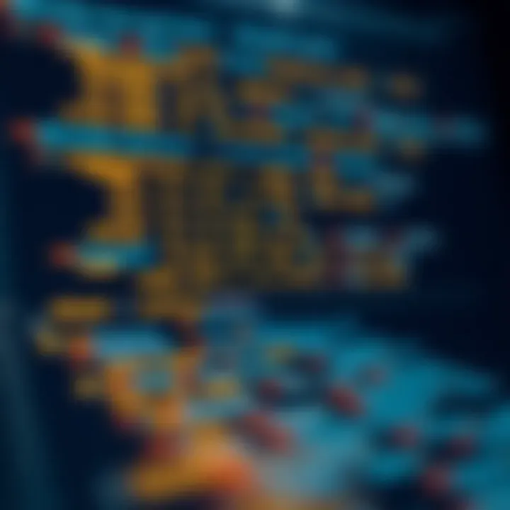 Code snippet demonstrating a loop method for decimal to binary conversion in C programming language