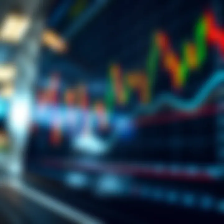 Graph depicting intraday stock price fluctuations with technical indicators overlay