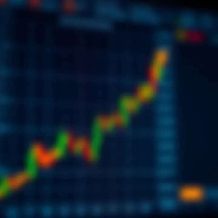 Bullish Flag Pattern Signaling Uptrend in Option Trading Chart displaying bullish flag pattern indicating upward momentum in Indian stock options