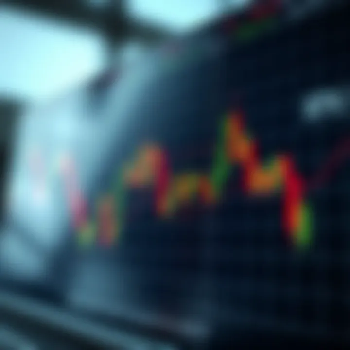 Head and Shoulders Pattern Indicating Market Reversal in Option Trading Technical chart illustrating head and shoulders pattern predicting potential market reversal in Indian options