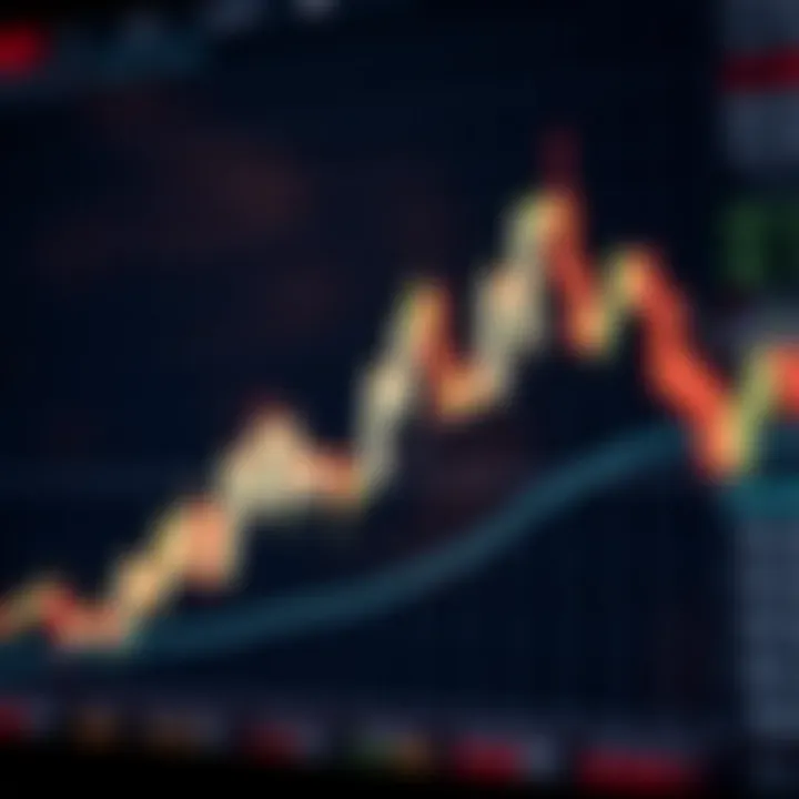 Mastering Candlestick Patterns for Smarter Trading Mastering Candlestick Patterns for Smarter Trading