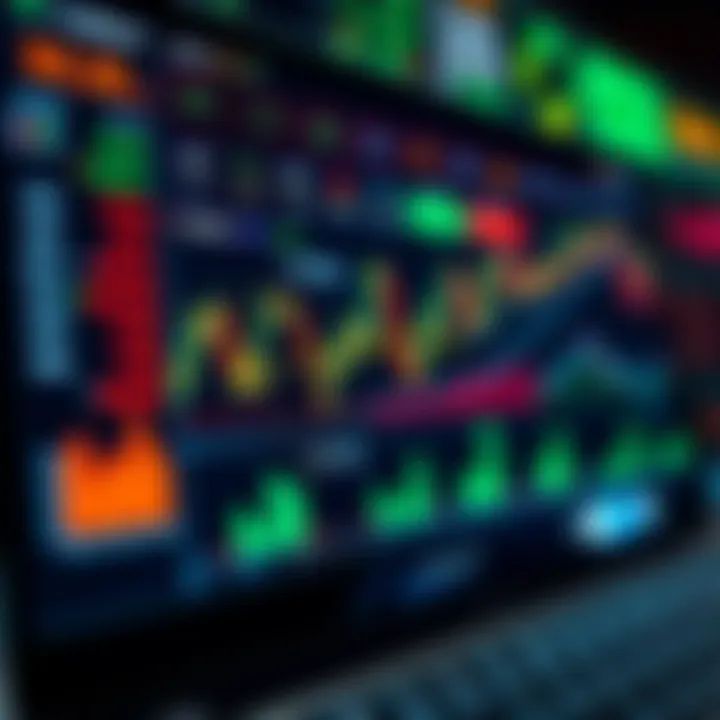 Graphical representation of financial data and trading tools on a digital platform
