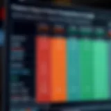 Comparison chart highlighting key features and fees of top Indian trading applications