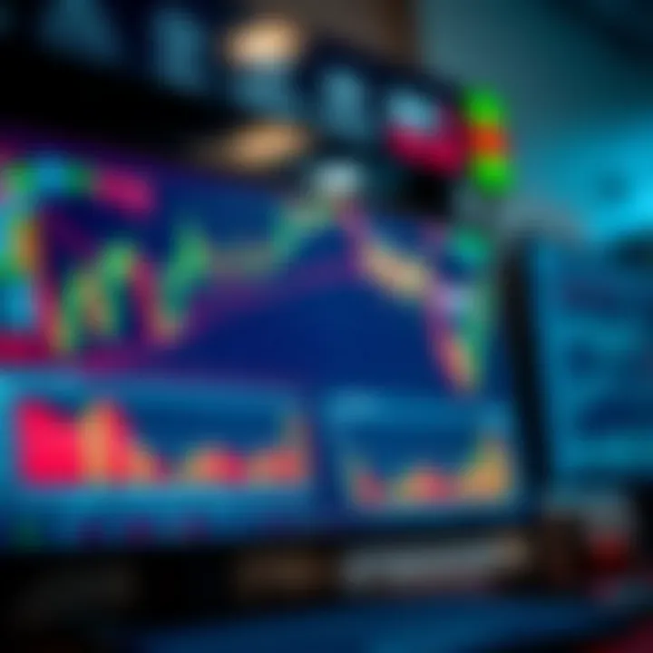 Interface of a forex trading platform showing charts and indicators used for market analysis