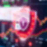 Secure trading environment with shield icon representing regulatory and security measures for trading apps