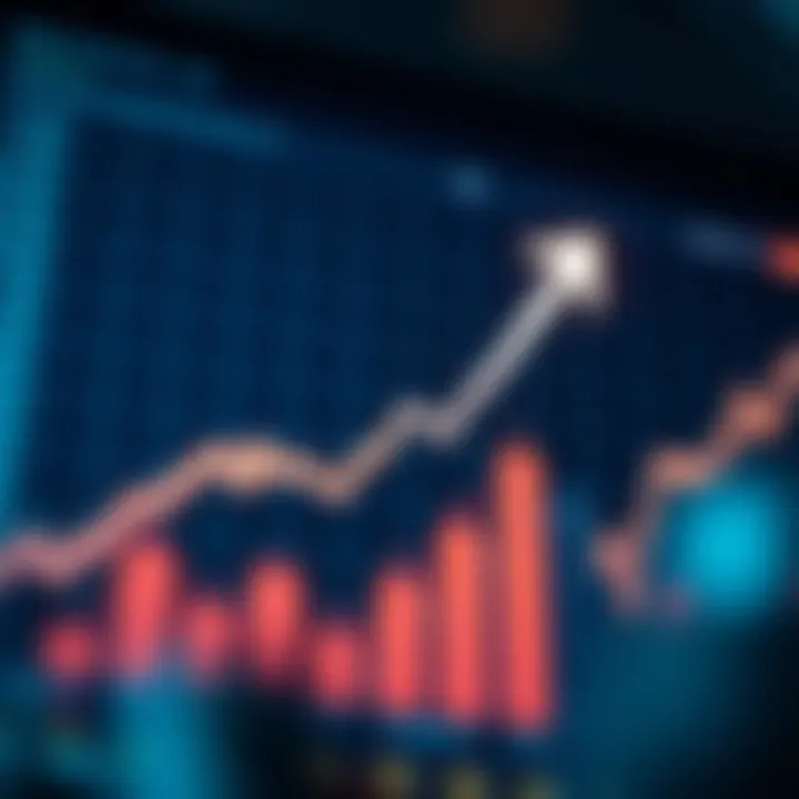 Motivational chart showing upward trend with forex trading symbols and inspirational quote