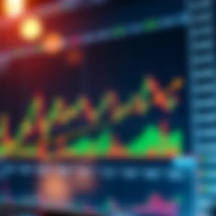 Intraday chart showcasing common patterns like flags and pennants used for short-term trading decisions