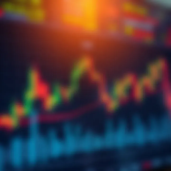 Graph illustrating intraday trading fluctuations with candlestick chart and volume indicators
