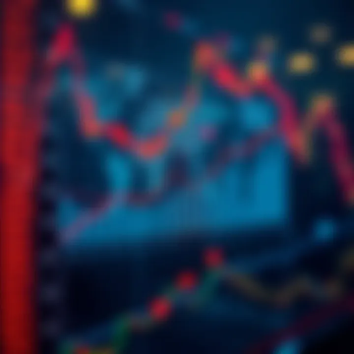 Graph showing the impact of margin requirements on intraday trading capital