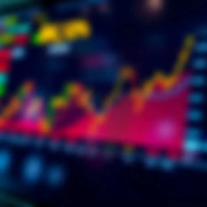 Graph showing fluctuating stock prices during a single trading day