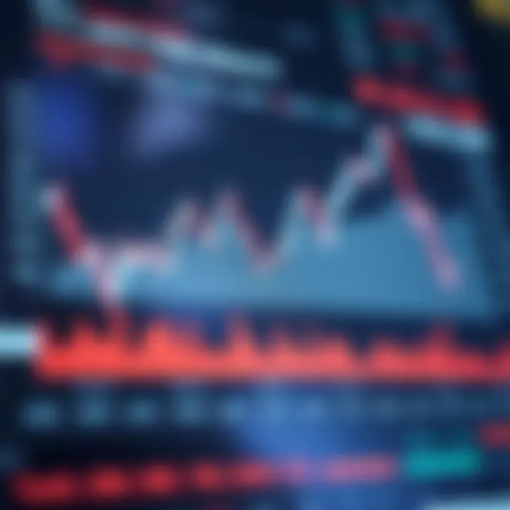 Volatility Trends and Price Movements in Intraday Trading Chart illustrating volatility patterns and their impact on intraday price movements in NSE and BSE