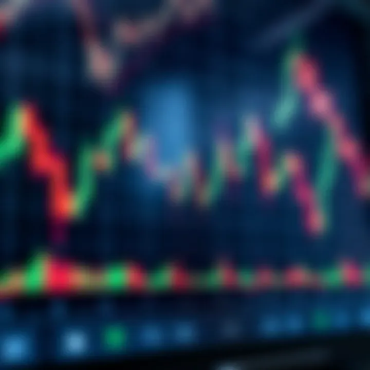 Detailed candlestick chart highlighting key bullish formations used in trading decisions