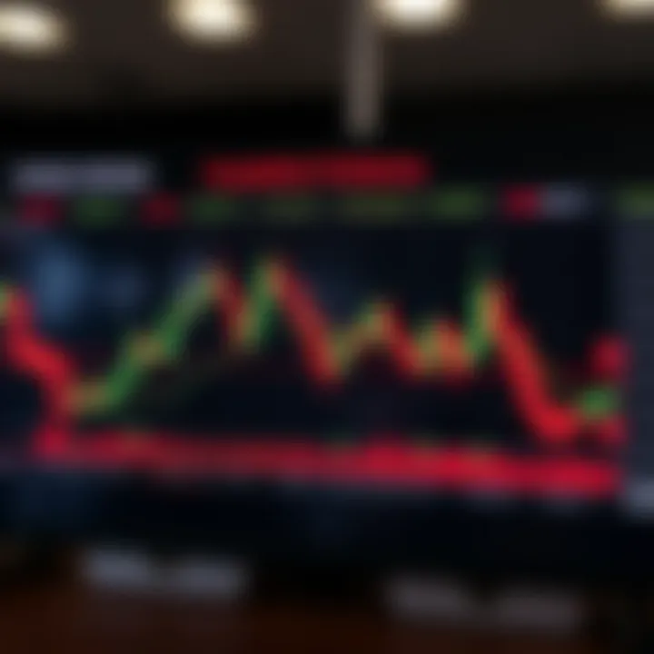 Diagram showing multiple candlestick patterns used for market trend analysis