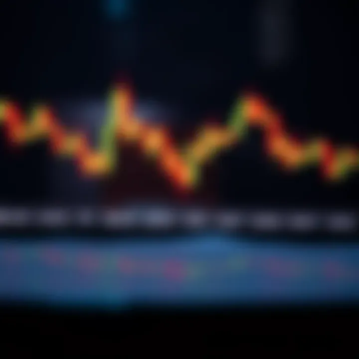 Illustration of bearish candlestick formations indicating potential market downturns