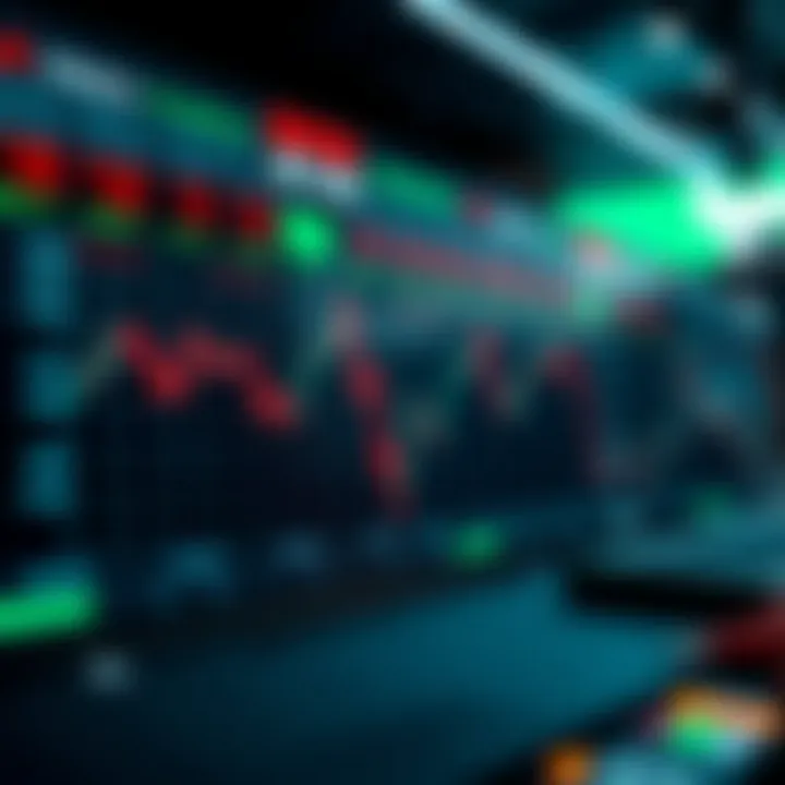 Diagram illustrating liquidity and pricing changes during the closing phase of intraday trading