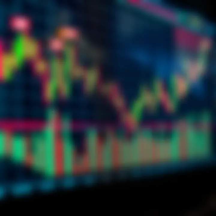 Live Intraday Trading Strategies for Indian Traders Live Intraday Trading Strategies for Indian Traders