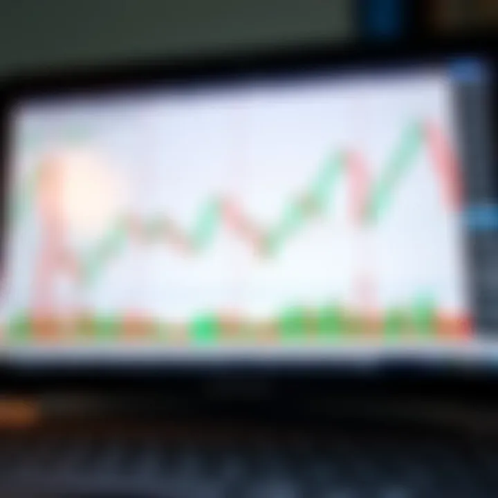 Mastering Candlestick Patterns for Traders