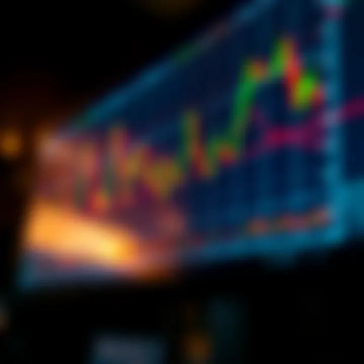 Chart showing various candlestick patterns indicating market trend reversals and continuations
