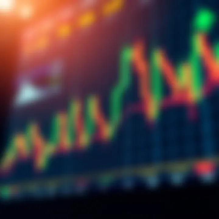 Bullish Candlestick Pattern Signaling Market Uptrend Chart displaying bullish candlestick pattern indicating upward market trend