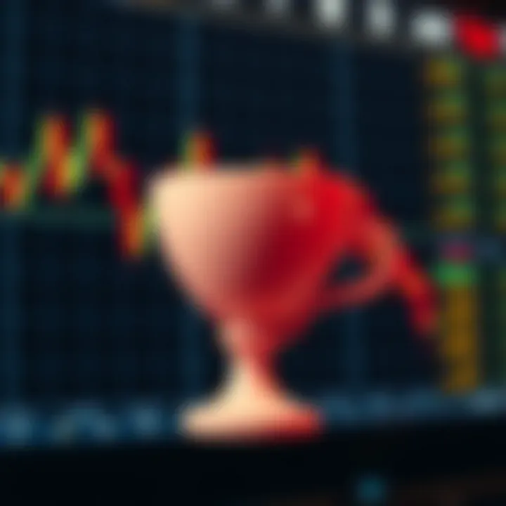 Illustration of a bullish cup and handle chart pattern showing price consolidation and breakout