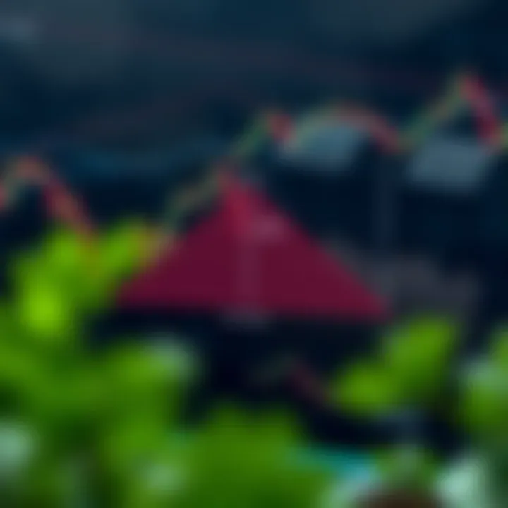 Diagram of a descending triangle chart pattern highlighting support level and lower highs