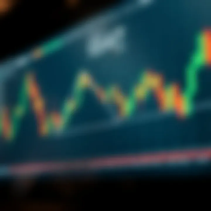 Diagram of bullish and bearish triangle formations used in stock and cryptocurrency trading