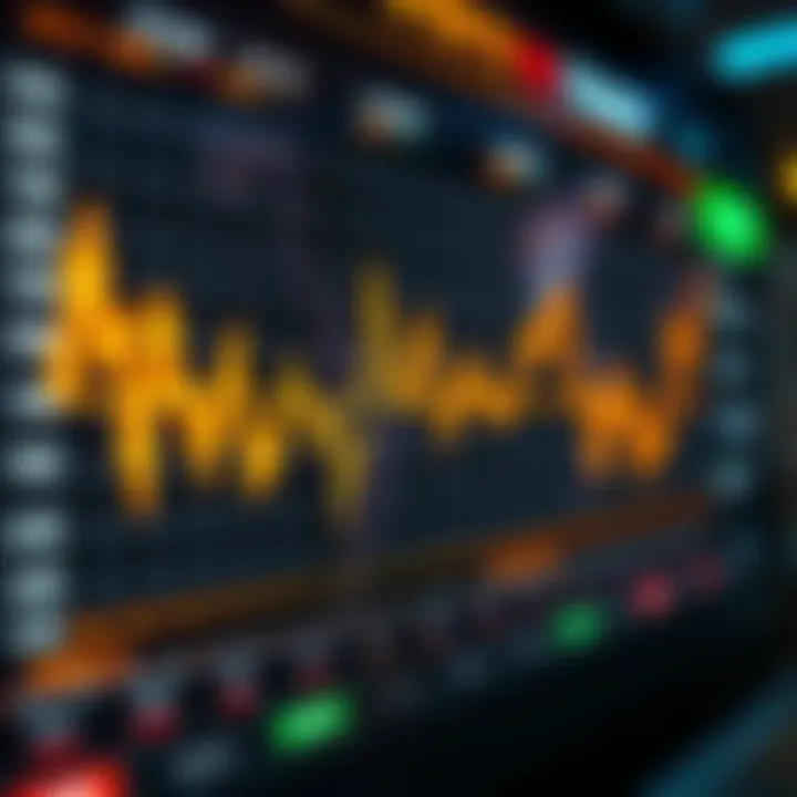 Graphical representation of oil price fluctuations and trading volume on digital platform