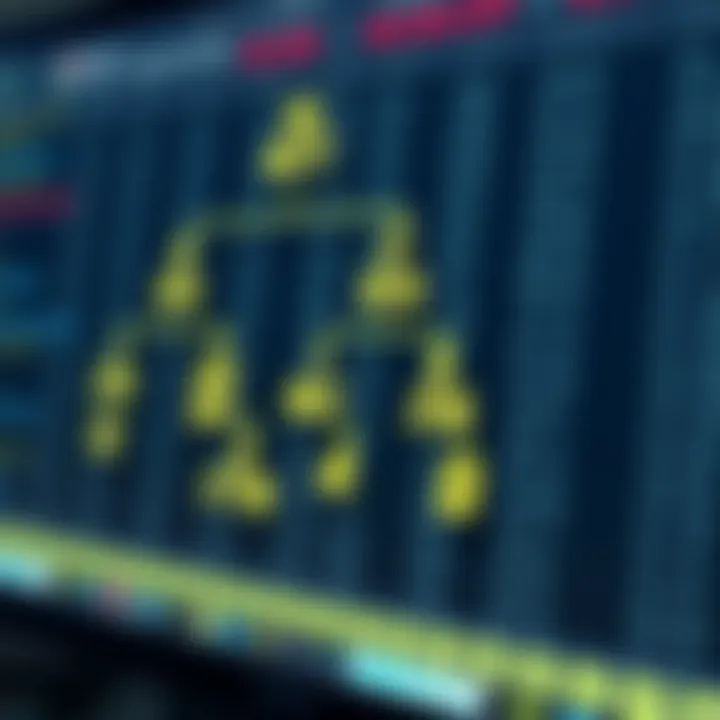 Optimal binary search tree structure showing nodes with minimal search cost