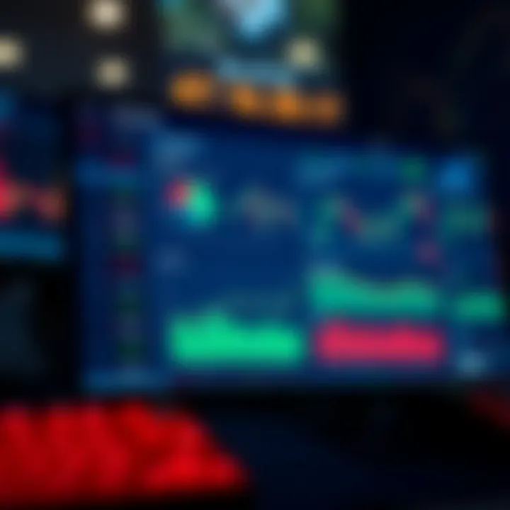 Dashboard displaying risk management tools and option trading analytics