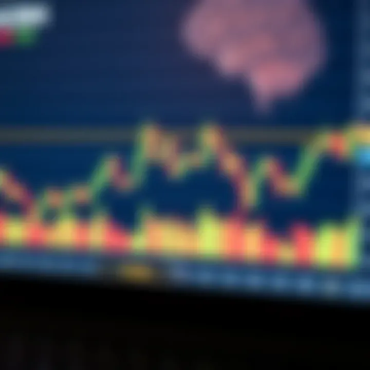 Technical analysis chart highlighting psychological factors in candlestick formations