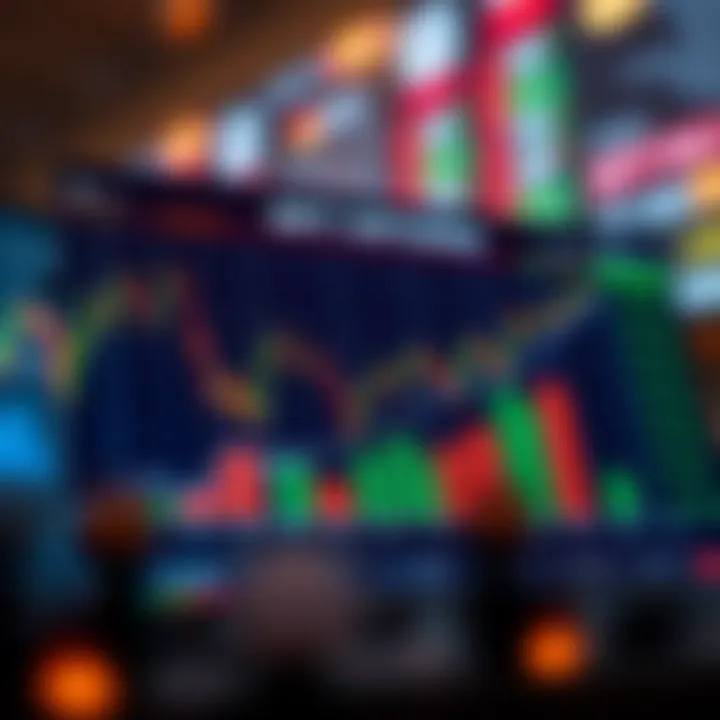 Graph illustrating risk management techniques and market factors influencing Nifty options