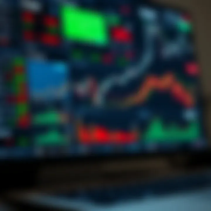 Dashboard showing risk management tools and strategy metrics for stock market trading