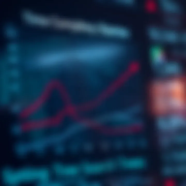 Graph showing time complexity comparison between different search tree algorithms
